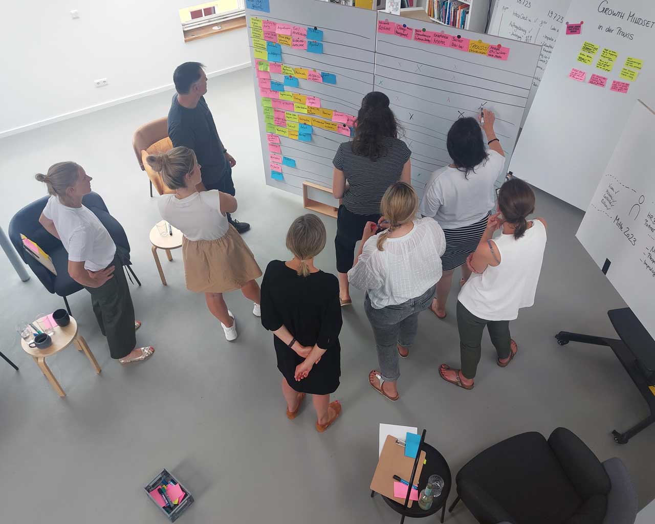 Beratung für Zukunftsfähigkeit. Zukunftsmacherei Rosenheim, Workshopraum